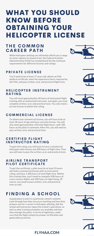 Helicopter Pilot License Requirements - Hillsboro Aero Academy